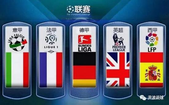 内线统治力
